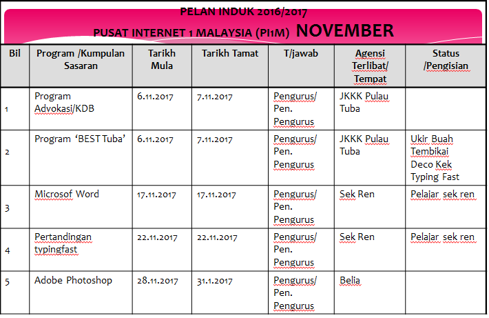 masterplan11