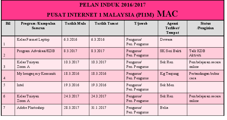 masterplan3