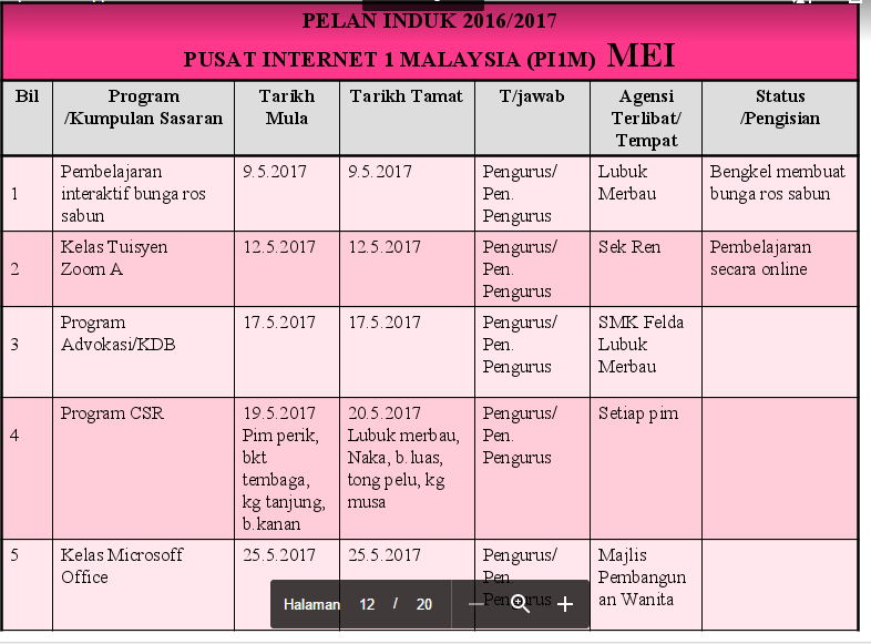 masterplan5