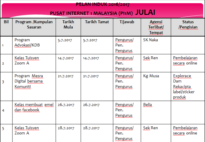 masterplan7