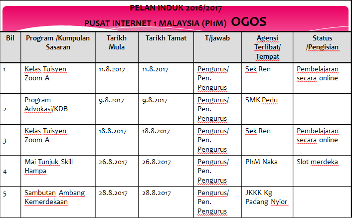 masterplan8
