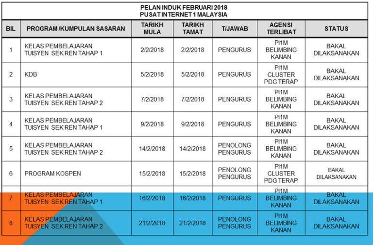 jadualfeb1